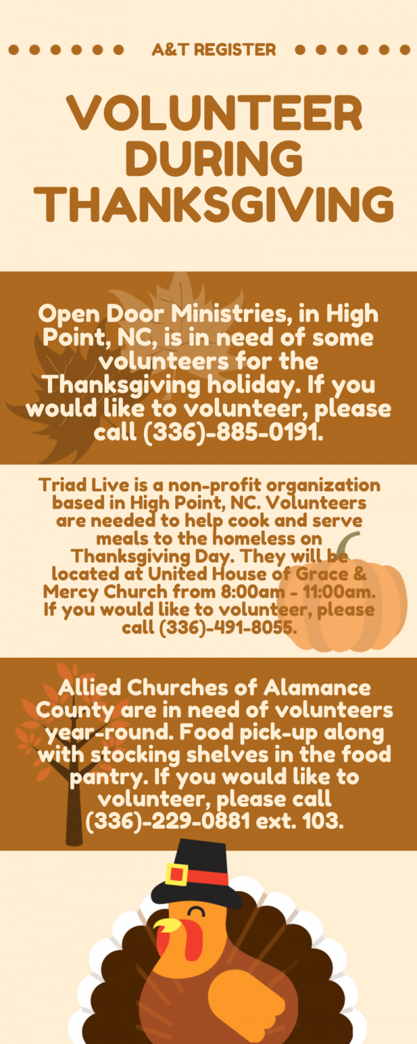 Thanksgiving volunteer opportunities naples fl