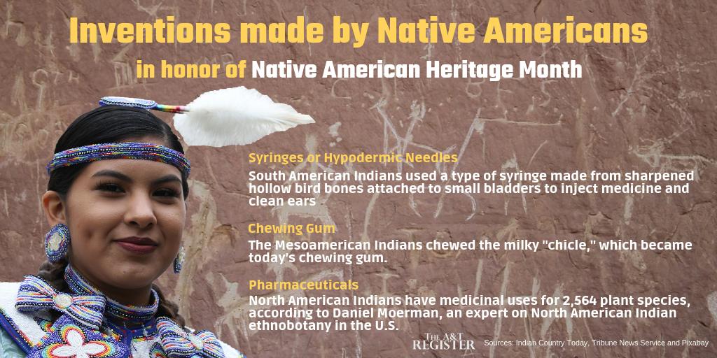 Native American Heritage Month, Thanksgiving, and Year-Round