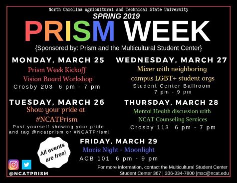 NCAT PRISM Week