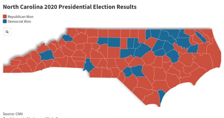 Presidential election results