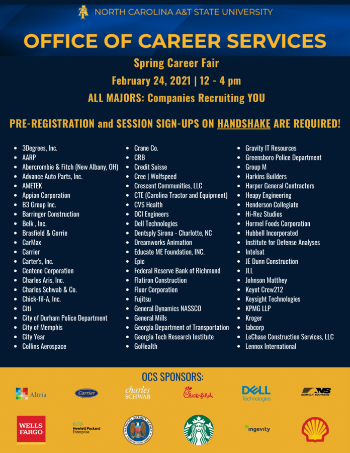 Handshake’s case study reveals that N.C. A&T’s career fair as largest