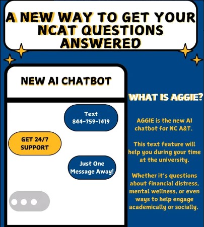 N.C. A&T Unveils ‘Aggie,’ a New AI Chatbot to Enhance Student Life